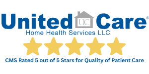 UCHHS-2023-Signature